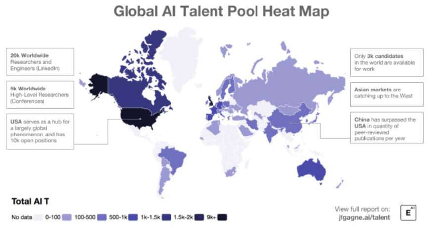 AI geopolitics
