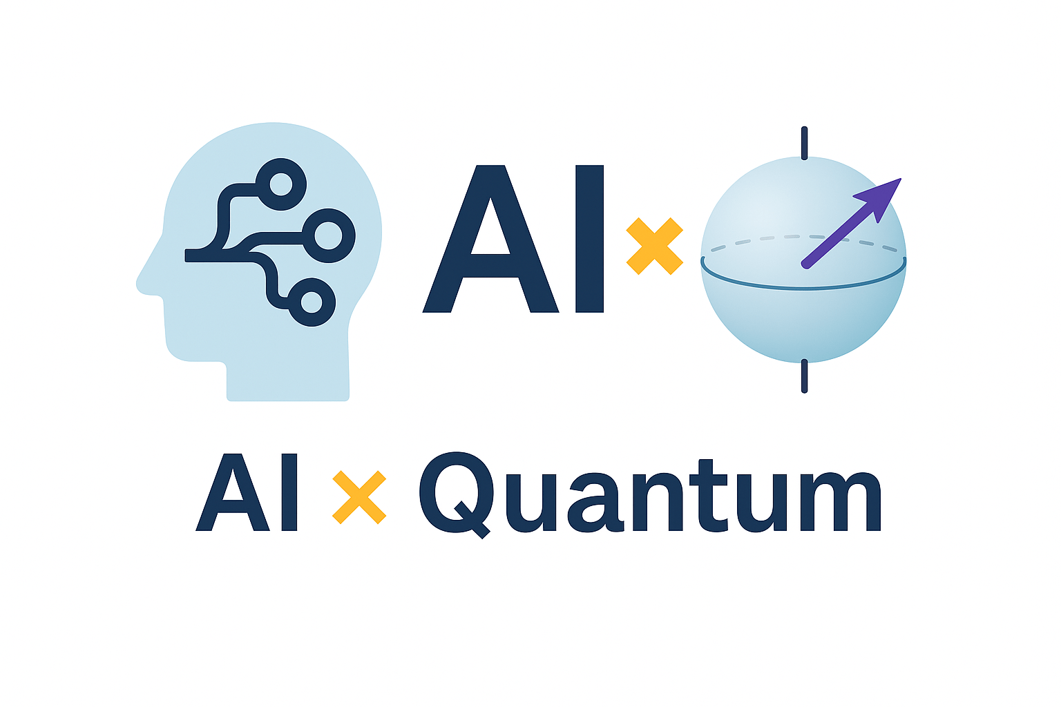 The Intersection of AI and Quantum Computing